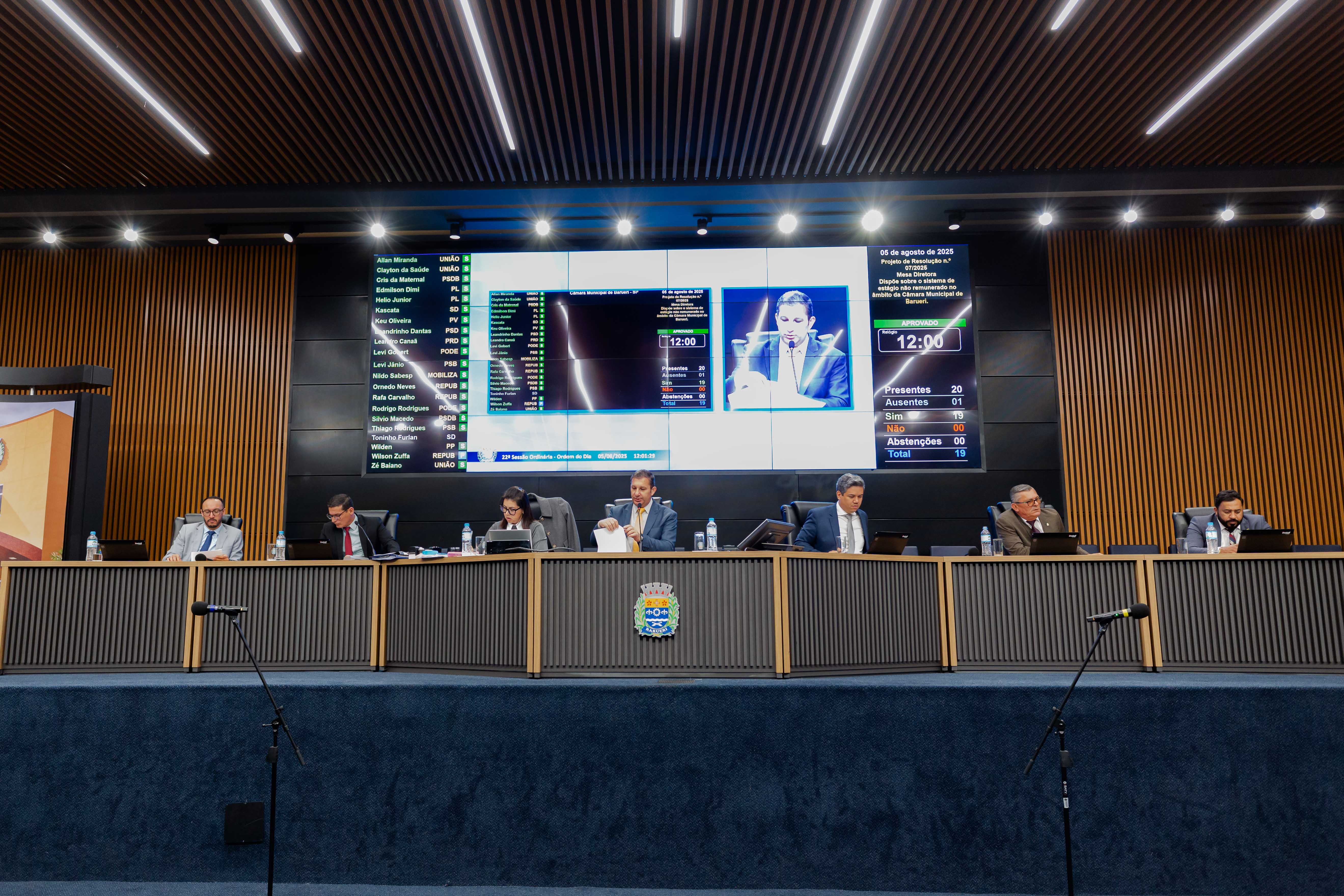 Câmara de Barueri aprova em primeiro turno as diretrizes para o orçamento de 2026