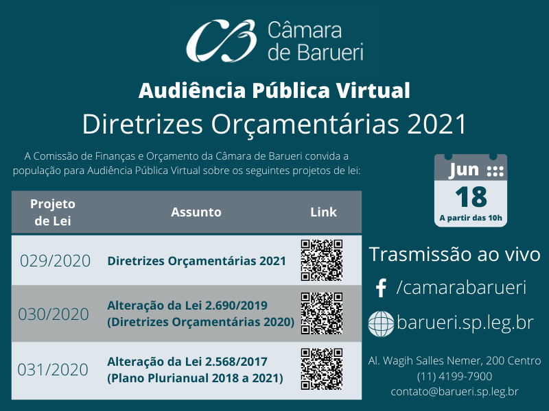 Comissão de Finanças promove audiência pública sobre Diretrizes Orçamentárias