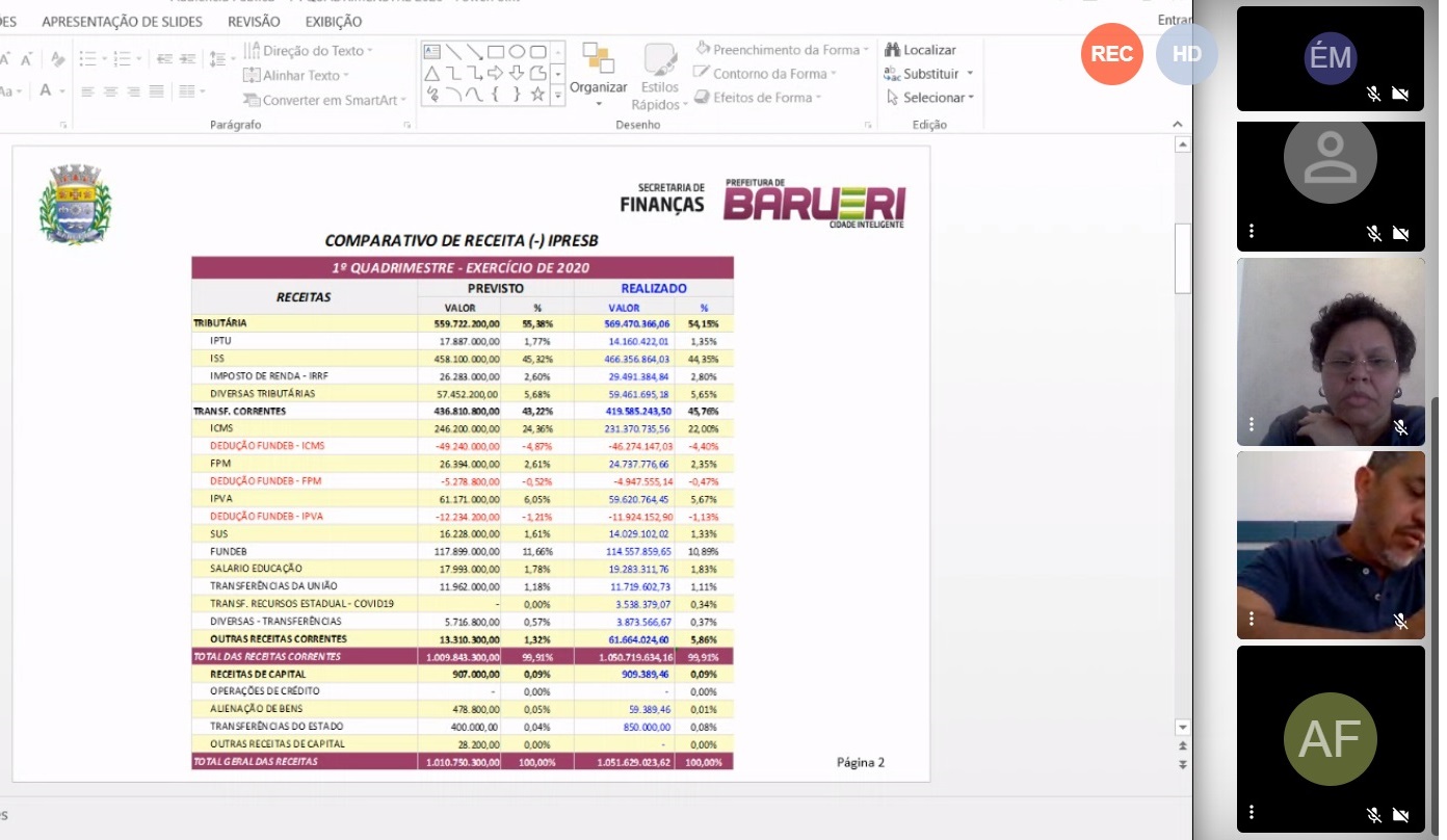 Em videoconferência, secretaria de Finanças presta contas aos vereadores